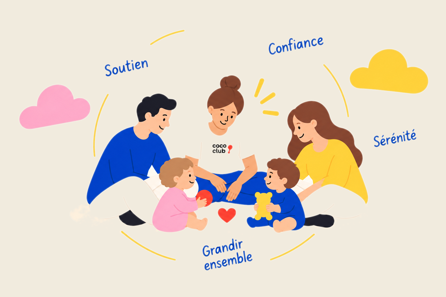 Deux familles et leurs enfants réunis autour d'une nounou Coco Club, entourés des mots soutien, confiance, sérénité et grandir ensemble